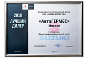 МКАД 44 км АвтоГЕРМЕС SUZUKI награды