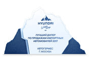 Лучший дилер по продажам импортных автомобилей 2017 г.