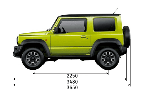 Suzuki Jimny описание характеристики отзывы - автомобили Suzuki Jimny