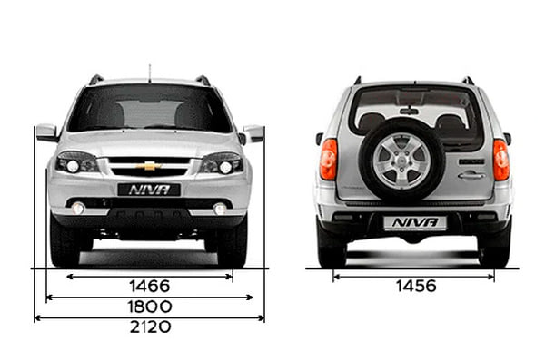 Габариты Chevrolet NIVA | Вид спереди и сзади