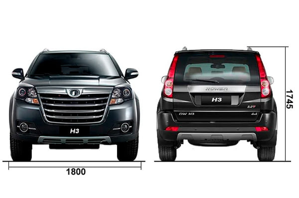 Габариты DW Hower H3 | Вид спереди и сзади