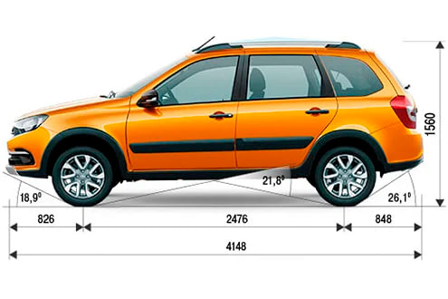 Габариты LADA Granta Cross | Вид сбоку