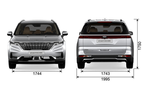 Габариты Kia Carnival | Вид спереди и сзади