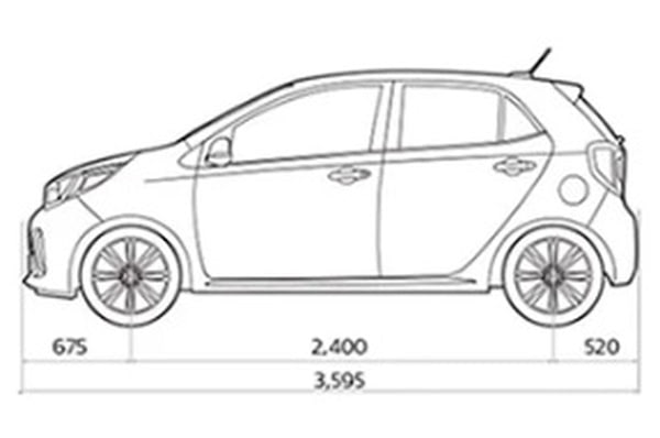 Габариты Kia Picanto | Вид сбоку