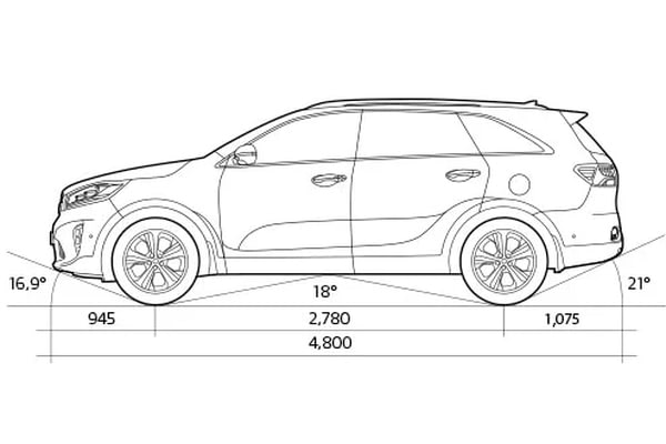 Габариты Kia Sorento Prime | Вид сбоку