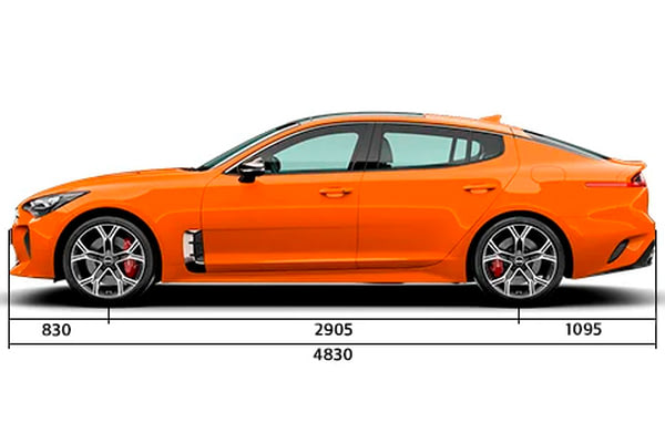 Габариты Kia Stinger | Вид сбоку