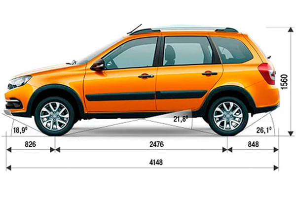 Габариты LADA Granta Cross | Вид сбоку