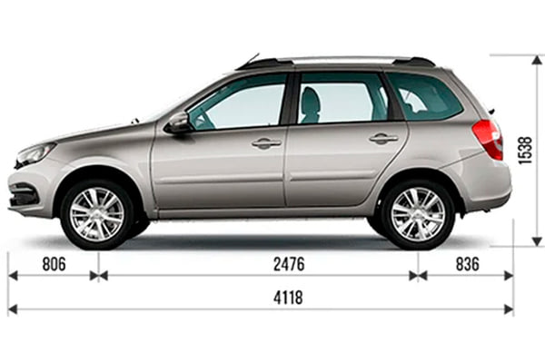 Габариты LADA Granta универсал | Вид сбоку