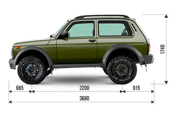Габариты LADA Новые авто в наличии | Вид сбоку