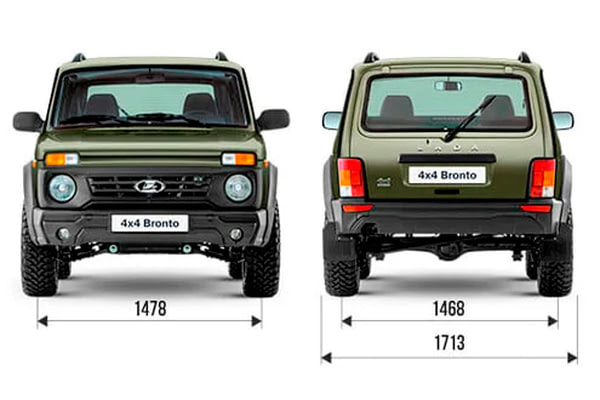 Габариты LADA Новые авто в наличии | Вид спереди и сзади