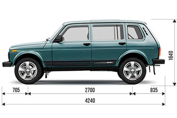 Габариты LADA Niva Legend 5-дв. | Вид сбоку