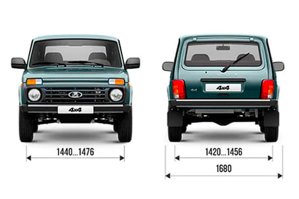 Габариты LADA Niva Legend 5-дв. | Вид спереди и сзади