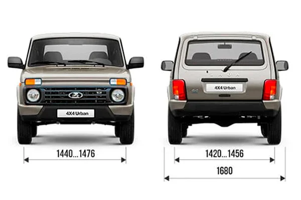 Габариты LADA Новые авто в наличии | Вид спереди и сзади