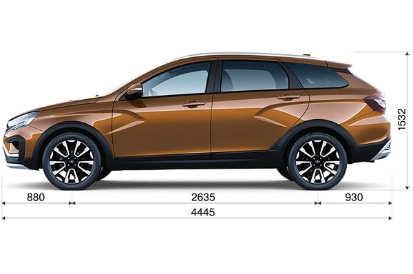 Габариты LADA Vesta SW Cross | Вид сбоку
