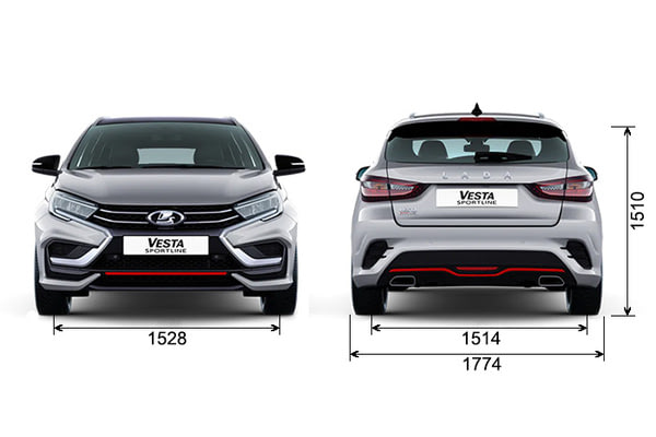 Габариты LADA Новые авто в наличии | Вид спереди и сзади