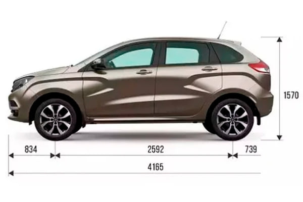 Габариты LADA XRAY | Вид сбоку