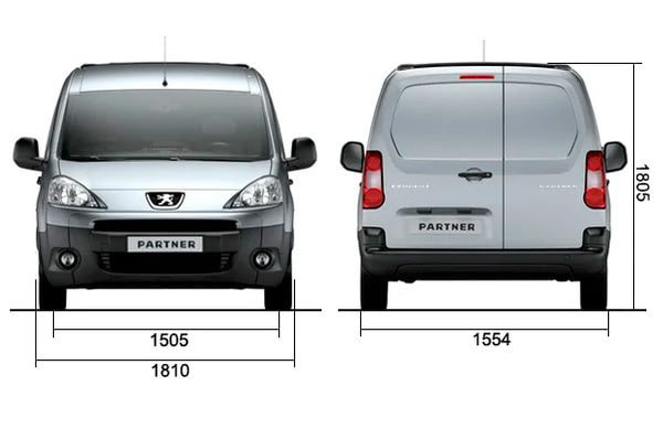Габариты PEUGEOT Partner | Вид спереди и сзади