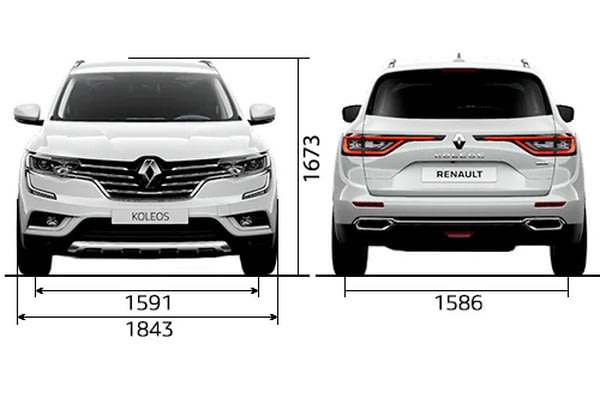 Габариты RENAULT Koleos | Вид спереди и сзади