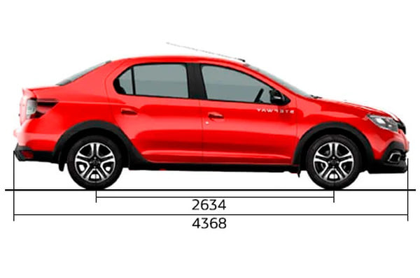 Габариты RENAULT Logan Stepway | Вид сбоку
