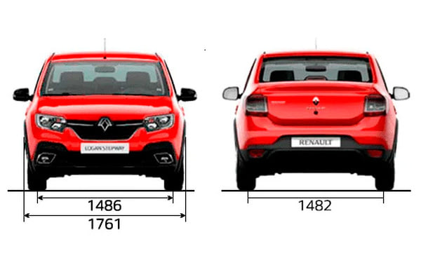 Габариты RENAULT Logan Stepway | Вид спереди и сзади