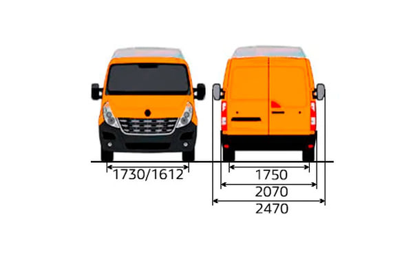 Габариты RENAULT Master | Вид спереди и сзади