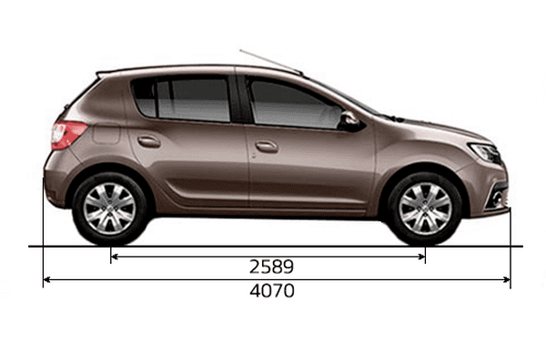 Габариты RENAULT Sandero | Вид сбоку