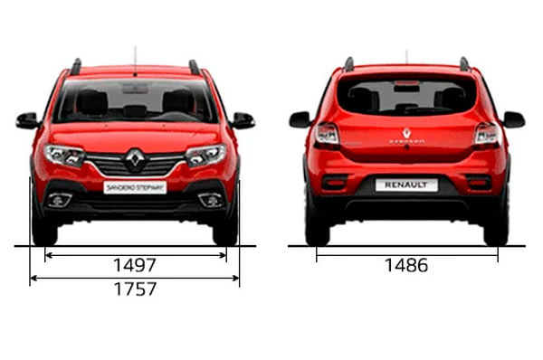 Габариты RENAULT Sandero Stepway | Вид спереди и сзади