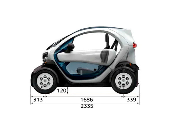 Габариты RENAULT Twizy | Вид сбоку