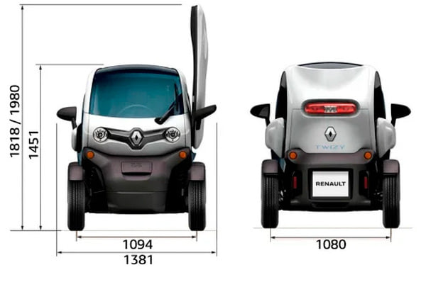 Габариты RENAULT Twizy | Вид спереди и сзади