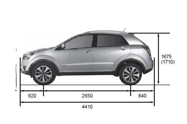 Габариты SsangYong Actyon | Вид сбоку