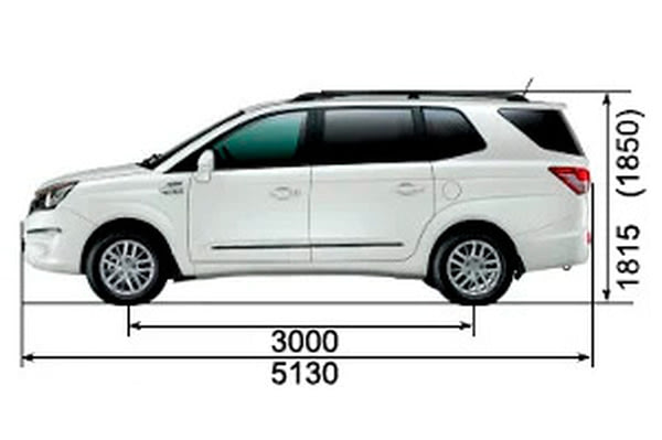Габариты SsangYong Stavic | Вид сбоку