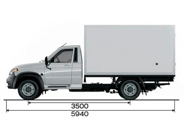 Габариты УАЗ Профи Промтоварный | Вид сбоку