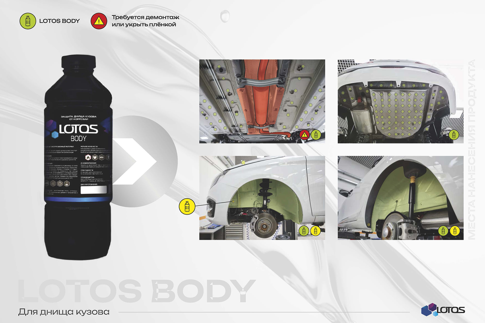 Антикоррозийное покрытие LOTOS BODY для днища кузова автомобиля купить ...