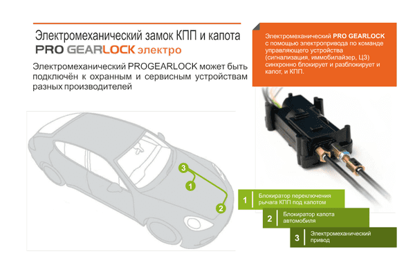 Электромеханический замок КПП PROSECURITY GEARLOCK | №4 Электромеханический замок КПП PROSECURITY GEARLOCK | №4