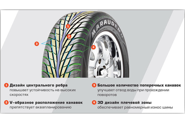 Maxxis Marauder II MA-S2 | №3 Maxxis Marauder II MA-S2 | №3