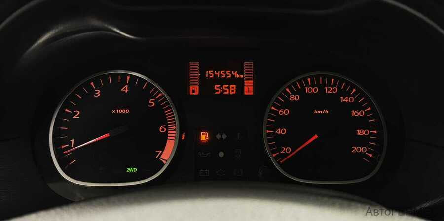 Фото RENAULT Duster I с пробегом | №6