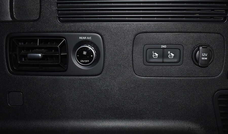 Фото Kia Sorento IV с пробегом | №12