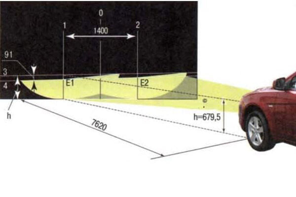 Регулировка света фар MITSUBISHI Outlander, №2
