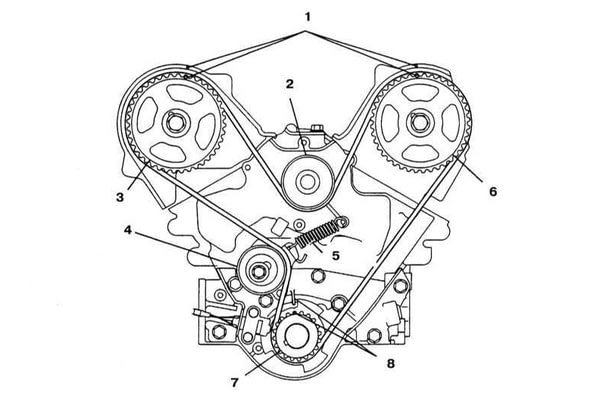 Замена ремня ГРМ MITSUBISHI Galant, №2