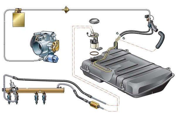 Замена топливной системы MITSUBISHI Pajero, №1